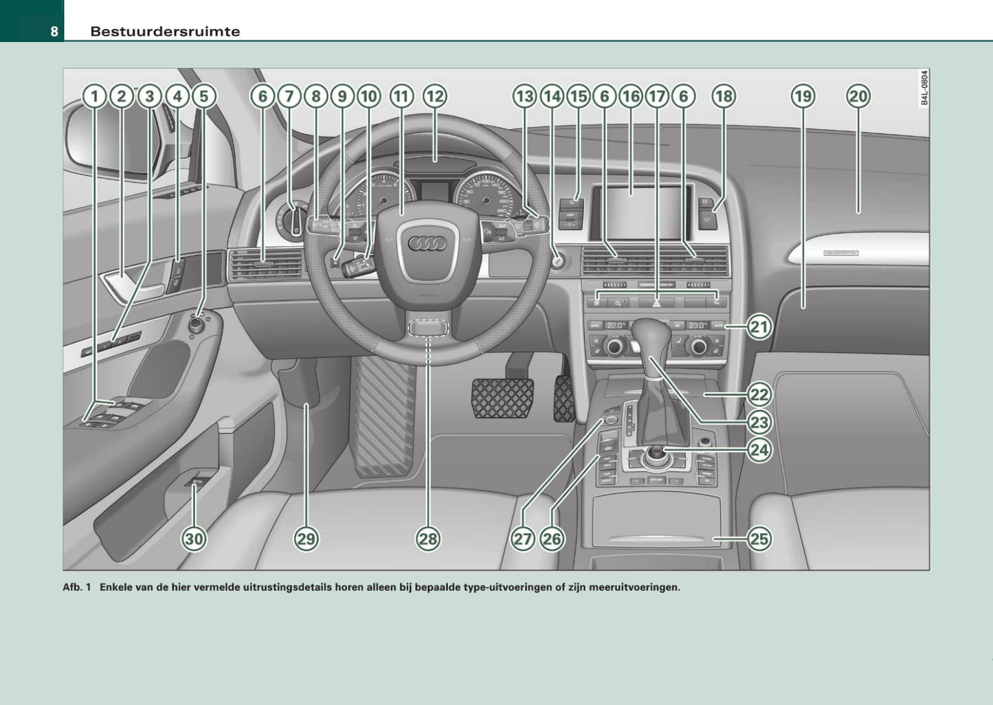 2008-2011 Audi A6 Owner's Manual | Dutch