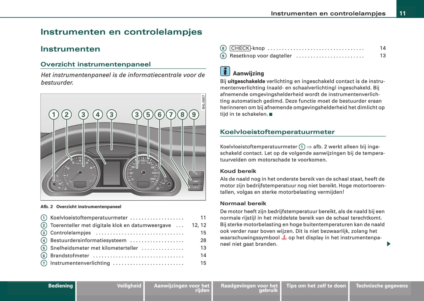 2008-2011 Audi A6 Bedienungsanleitung | Niederländisch