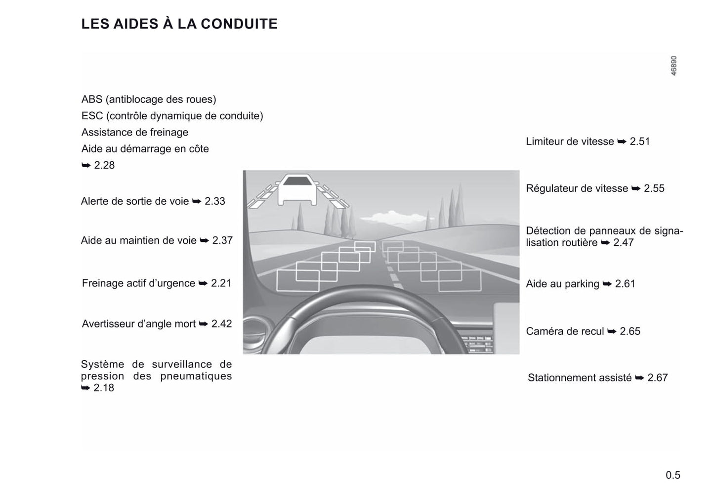 2019-2021 Renault Zoe Manuel du propriétaire | Français