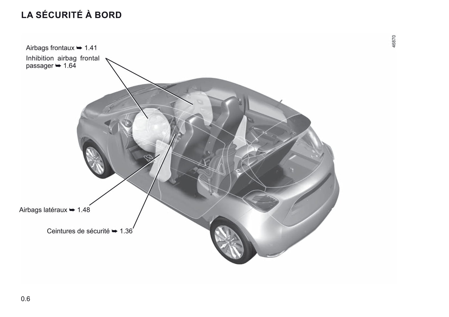 2019-2021 Renault Zoe Manuel du propriétaire | Français