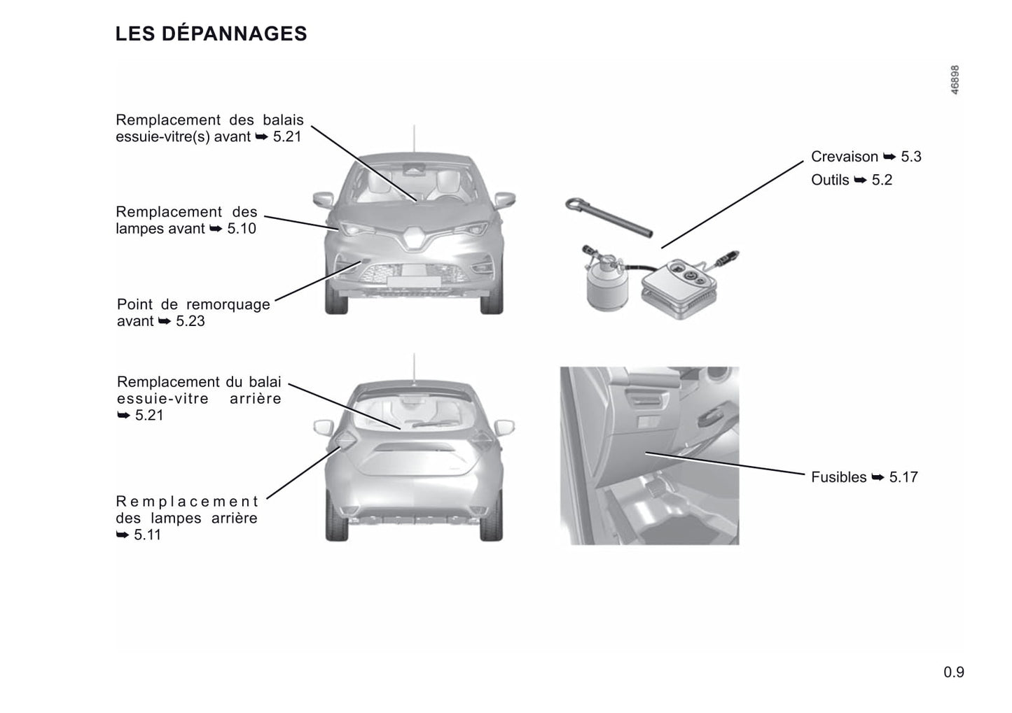 2019-2021 Renault Zoe Manuel du propriétaire | Français