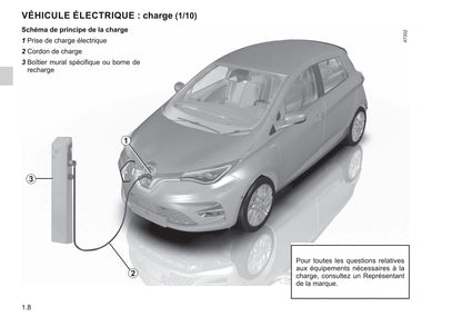 2019-2021 Renault Zoe Manuel du propriétaire | Français