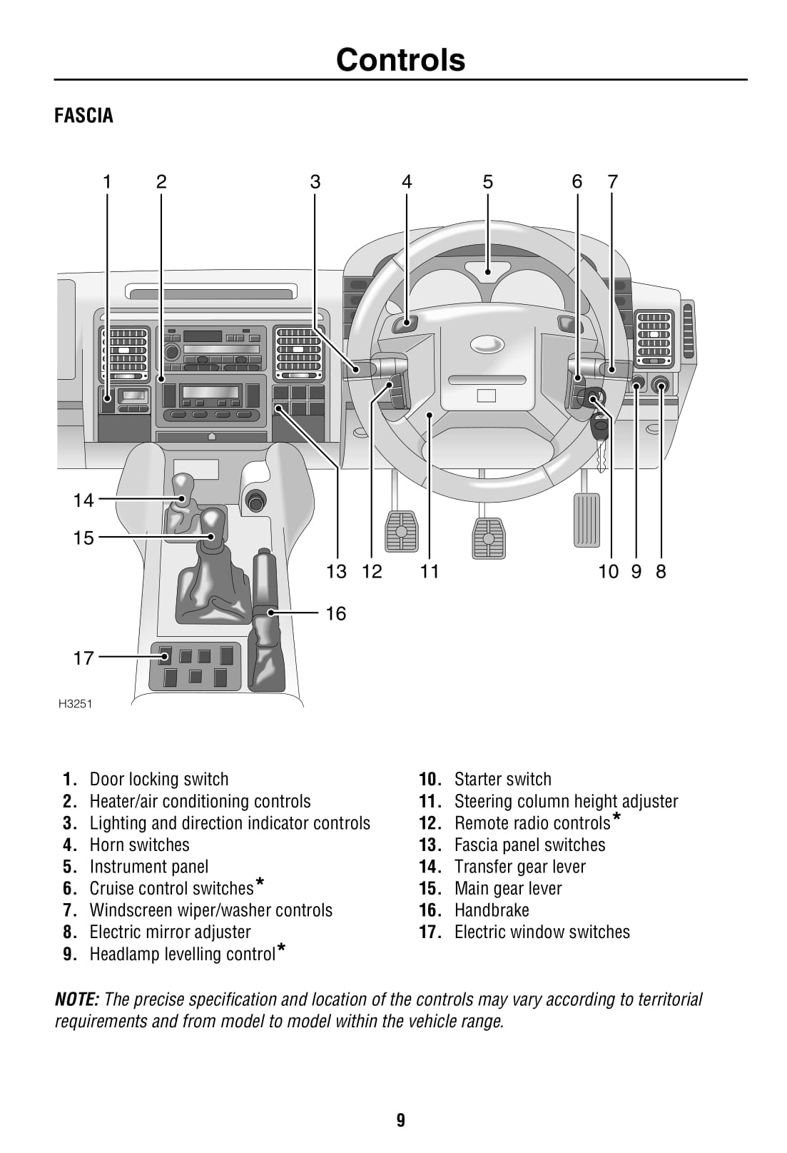 2000-2001 Land Rover Discovery 2 Owner's Manual | English