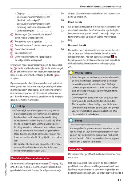 2016-2018 Audi Q2 Manuel du propriétaire | Néerlandais