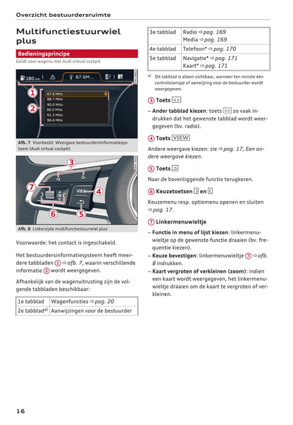 2016-2018 Audi Q2 Manuel du propriétaire | Néerlandais