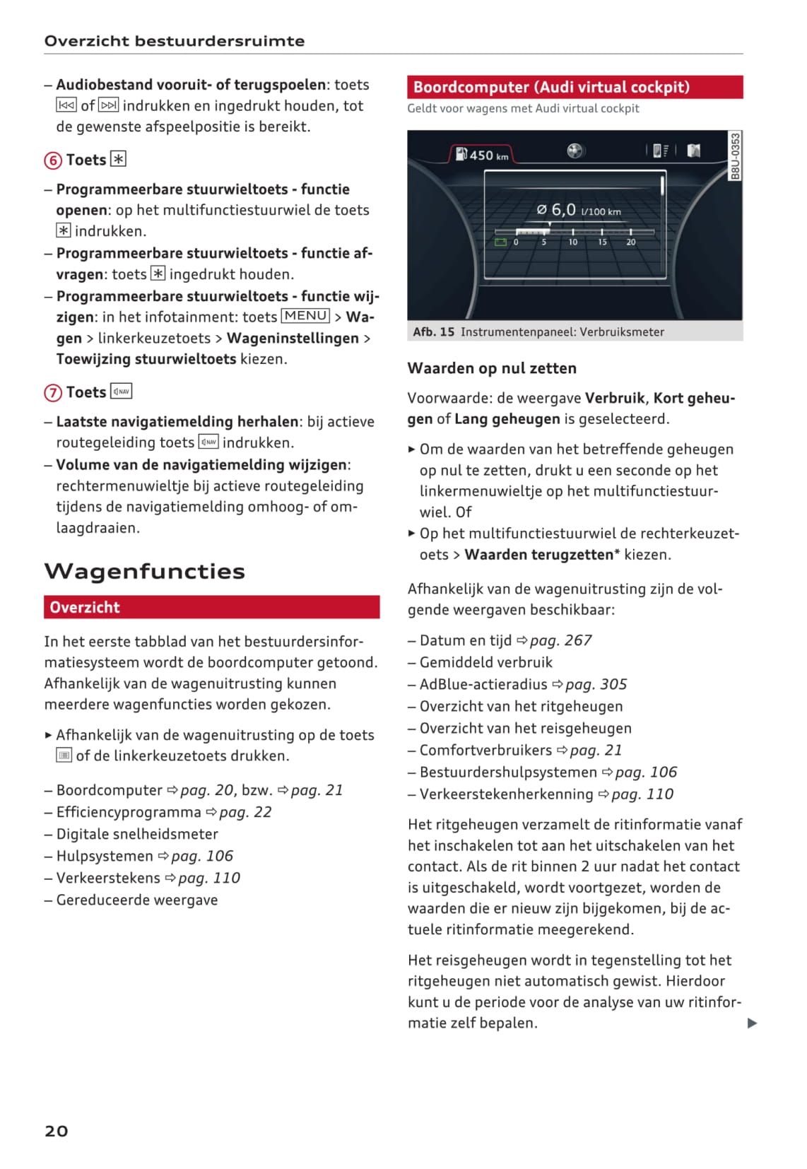 2016-2018 Audi Q2 Owner's Manual | Dutch