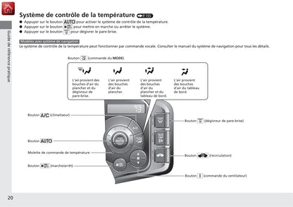 2013-2014 Honda CR-Z Manuel du propriétaire | Français