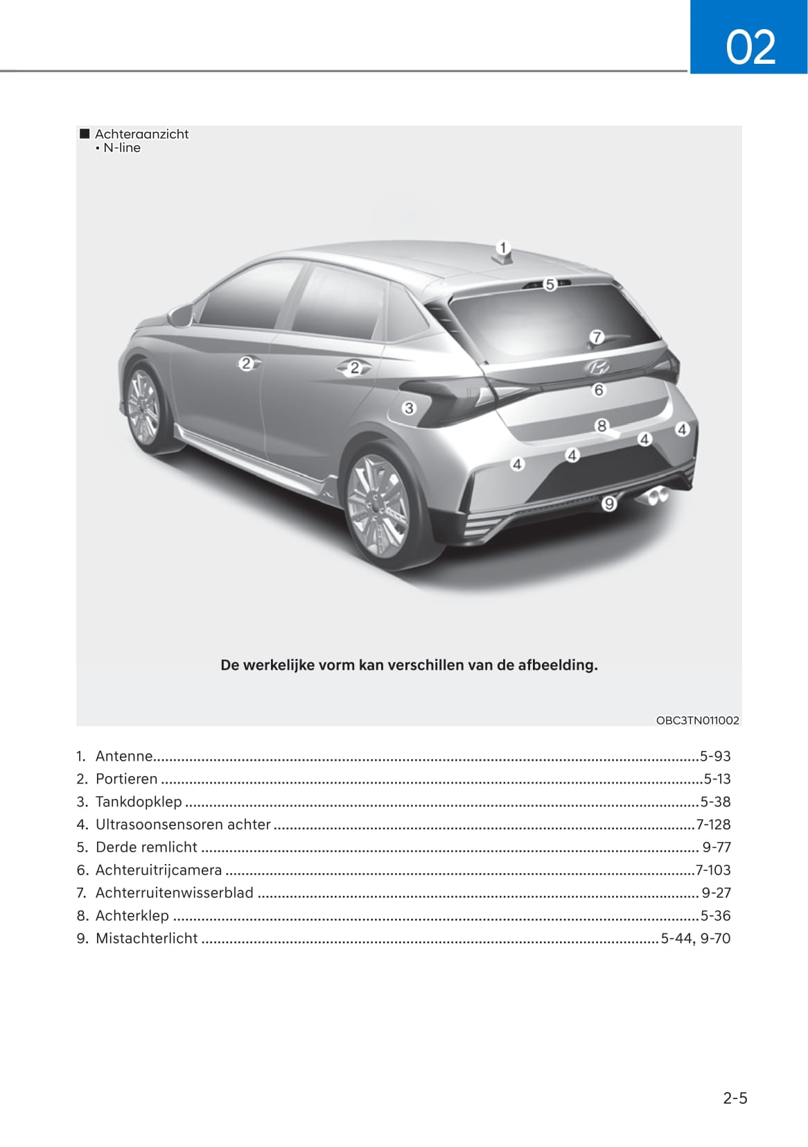 2020-2023 Hyundai i20 Manuel du propriétaire | Néerlandais