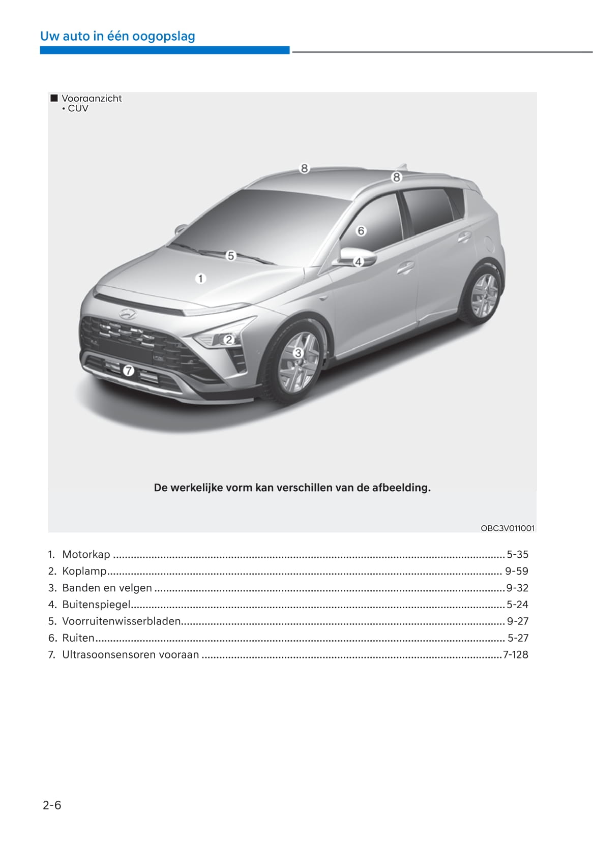 2020-2023 Hyundai i20 Manuel du propriétaire | Néerlandais