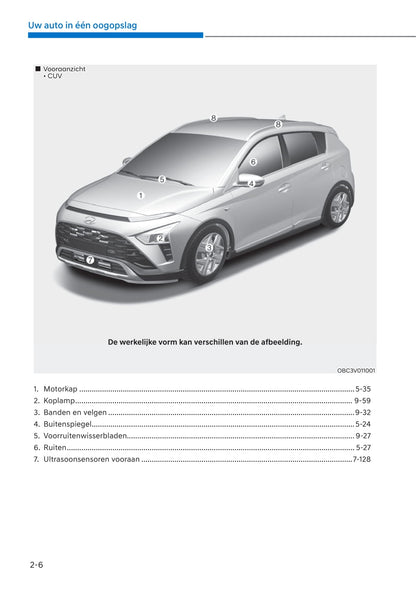 2021-2022 Hyundai i20 Gebruikershandleiding | Nederlands