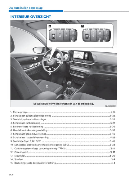 2021-2022 Hyundai i20 Bedienungsanleitung | Niederländisch