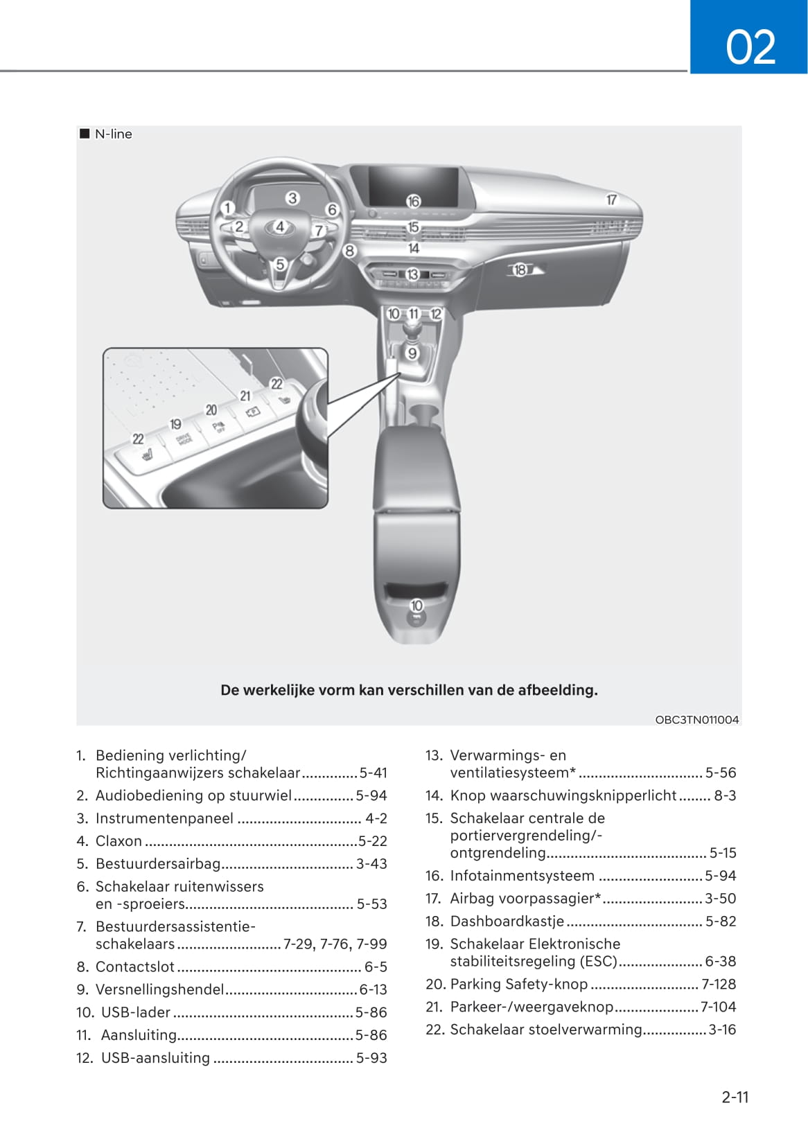 2021-2022 Hyundai i20 Owner's Manual | Dutch