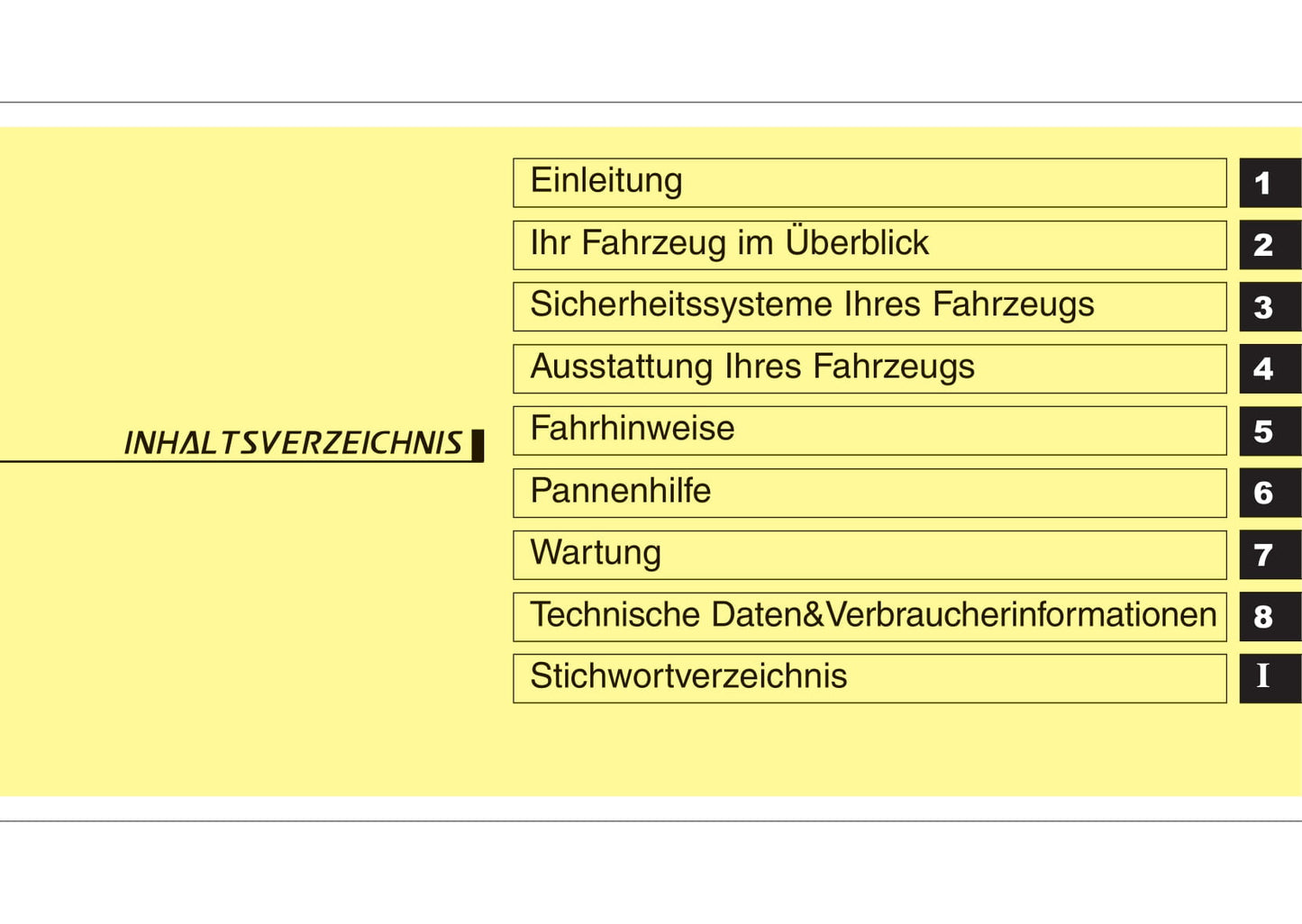 2014-2015 Kia Rio Owner's Manual | German