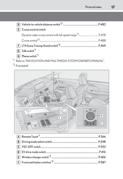 2019-2020 Lexus RX 450h/RX 450hL Gebruikershandleiding | Engels