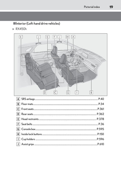 2019-2020 Lexus RX 450h/RX 450hL Owner's Manual | English