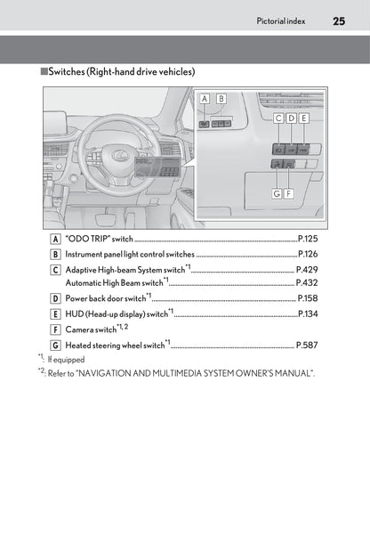 2019-2020 Lexus RX 450h/RX 450hL Gebruikershandleiding | Engels