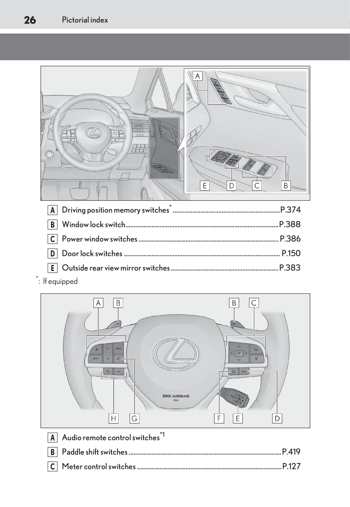 2019-2020 Lexus RX 450 Manuel du propriétaire | Anglais