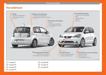 2012-2019 Seat Mii Manuel du propriétaire | Français