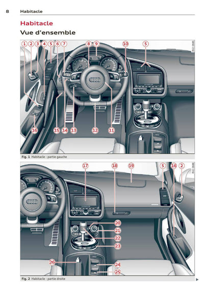 2014 Audi R8 Spyder Gebruikershandleiding | Frans