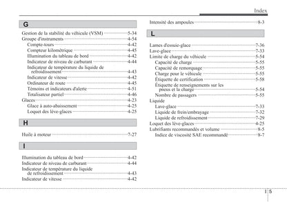 2012-2013 Kia Soul Manuel du propriétaire | Français