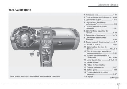 2012-2013 Kia Soul Manuel du propriétaire | Français