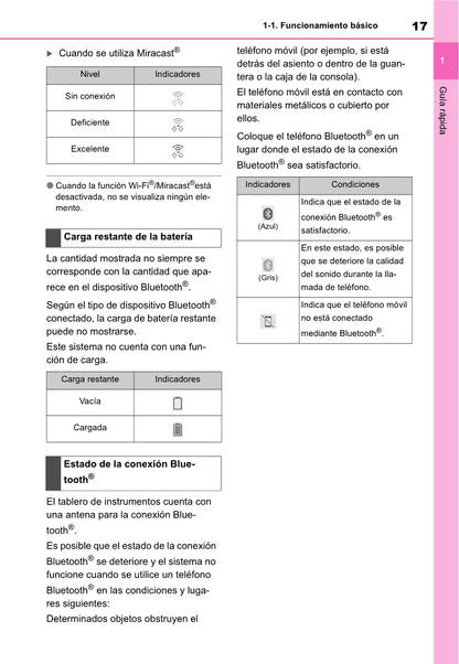 Toyota Yaris Cross Navigation / Multimedia Manual de Instrucciones 2021 - 2023