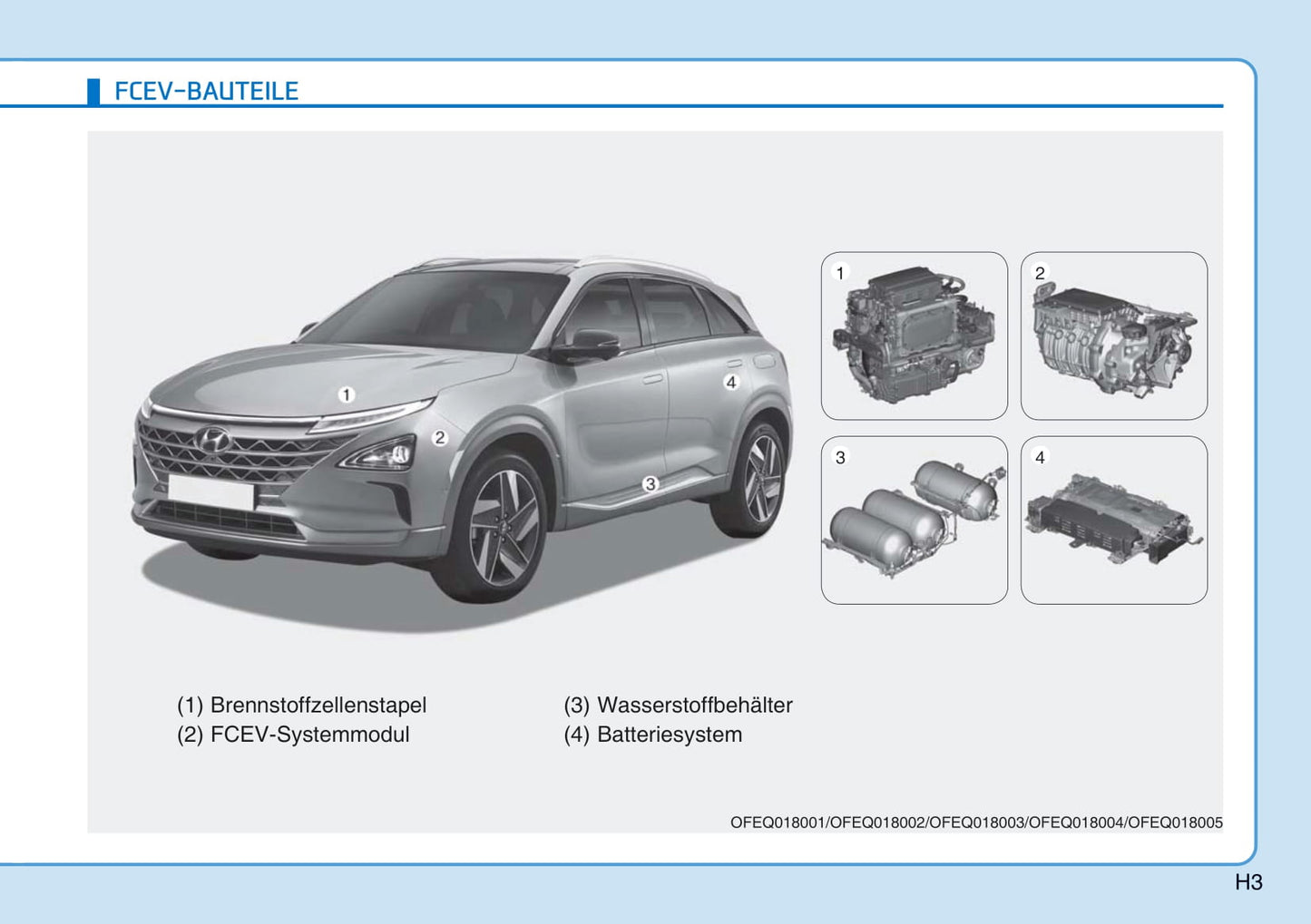 2018-2023 Hyundai Nexo Manuel du propriétaire | Allemand