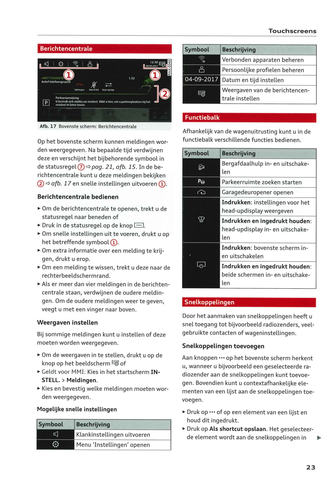 2018-2023 Audi e-tron Owner's Manual | Dutch