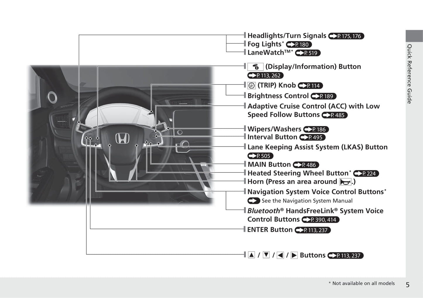 2020 Honda CR-V Owner's Manual | English