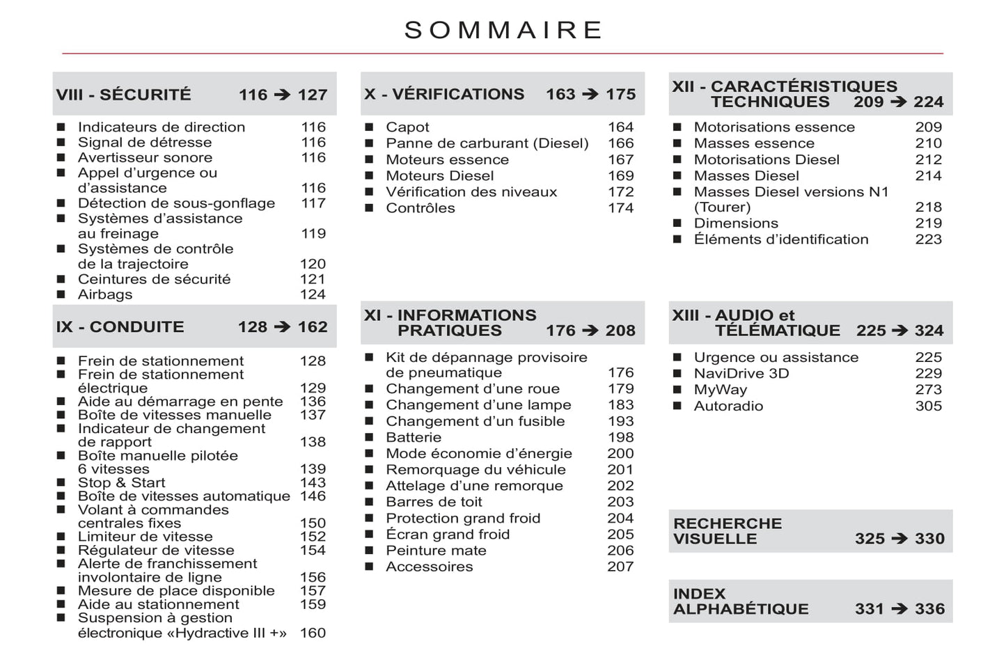 2011-2012 Citroën C5 Bedienungsanleitung | Französisch