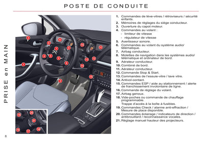 2011-2012 Citroën C5 Bedienungsanleitung | Französisch