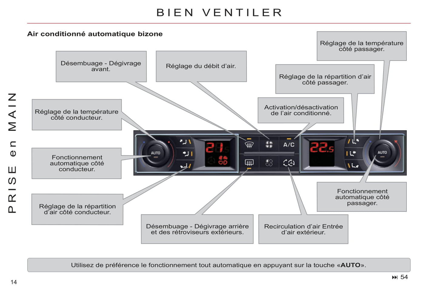 2011-2012 Citroën C5 Bedienungsanleitung | Französisch