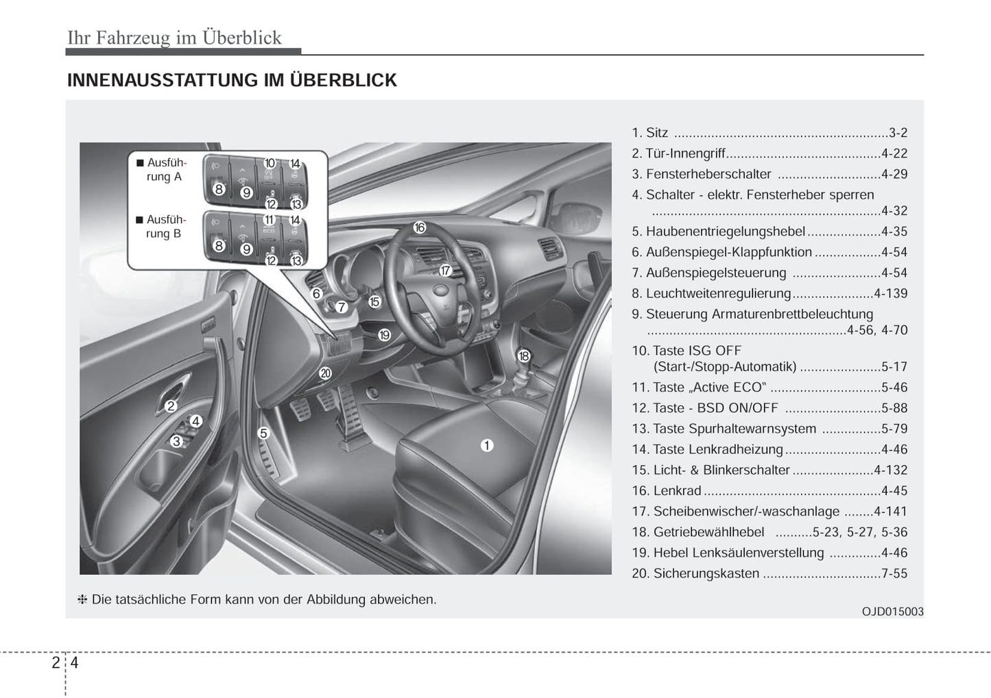 2017-2018 Kia Cee'd Gebruikershandleiding | Duits