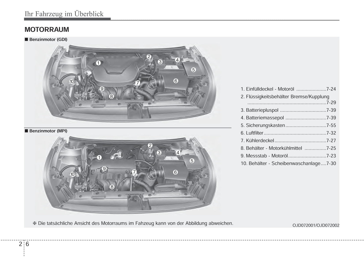 2015-2018 Kia Ceed Manuel du propriétaire | Allemand