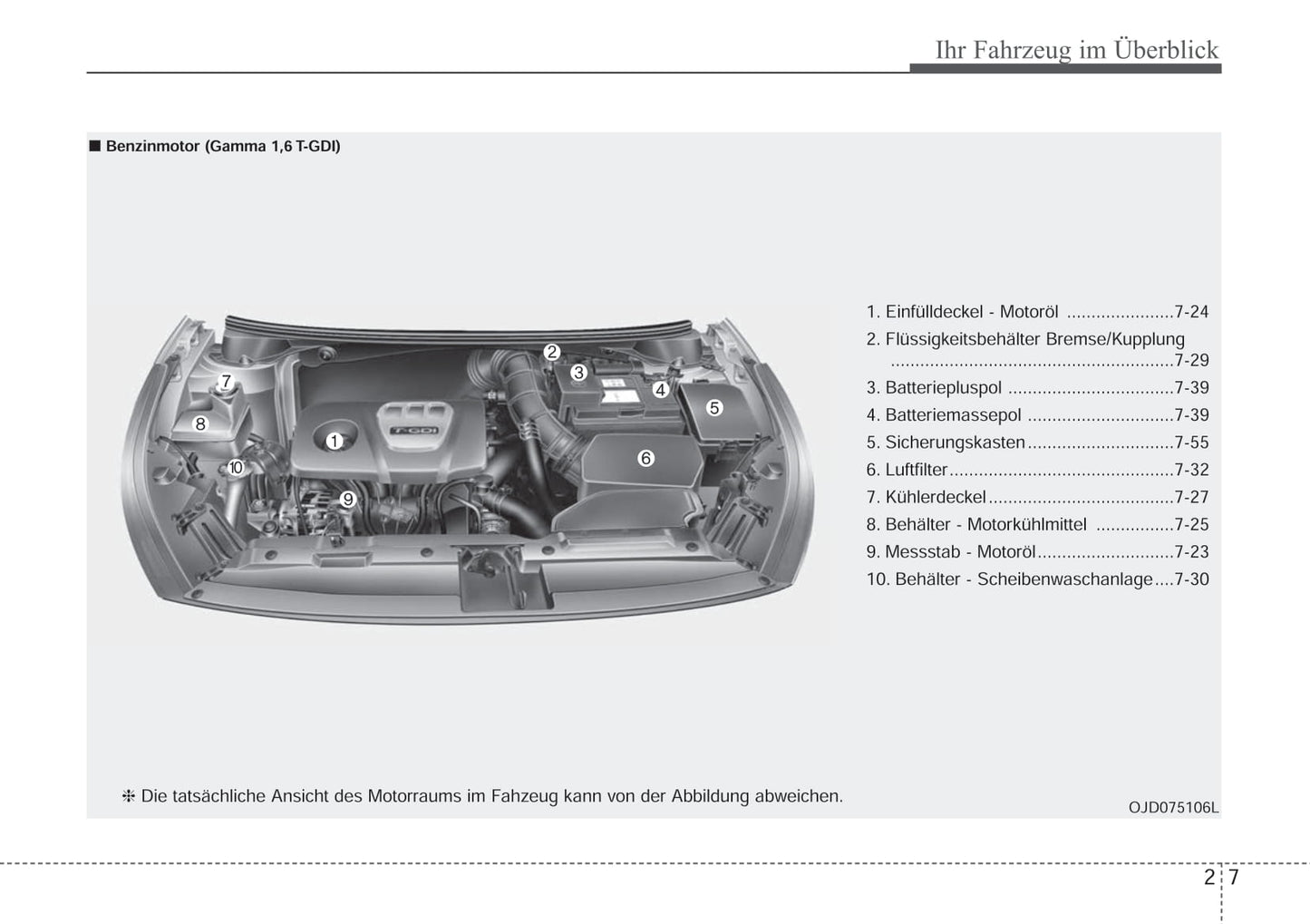 2017-2018 Kia Cee'd Gebruikershandleiding | Duits