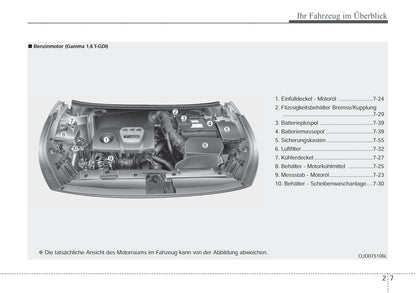 2015-2018 Kia Ceed Manuel du propriétaire | Allemand