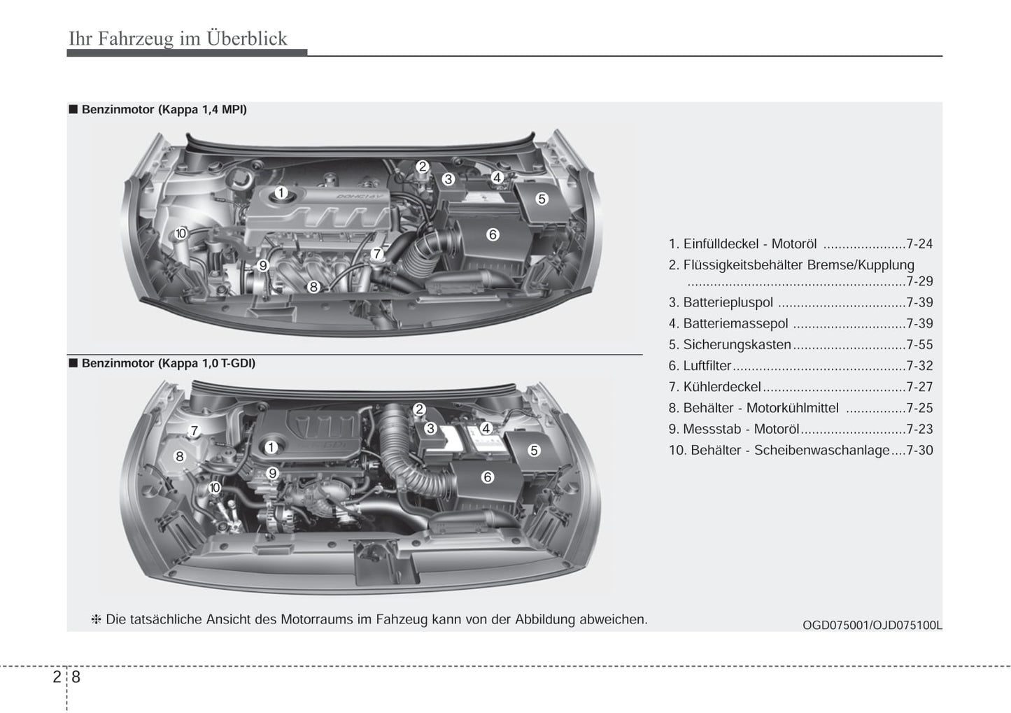 2017-2018 Kia Cee'd Gebruikershandleiding | Duits