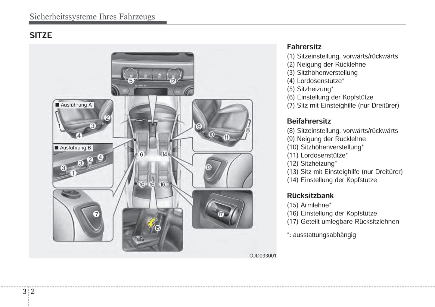 2017-2018 Kia Cee'd Owner's Manual | German