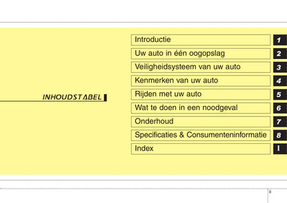 2010-2011 Kia Cee'd Gebruikershandleiding | Nederlands