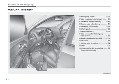 2010-2011 Kia Cee'd Owner's Manual | Dutch