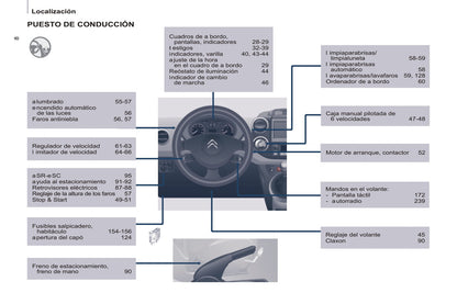 2016 Citroën Berlingo Owner's Manual | Spanish
