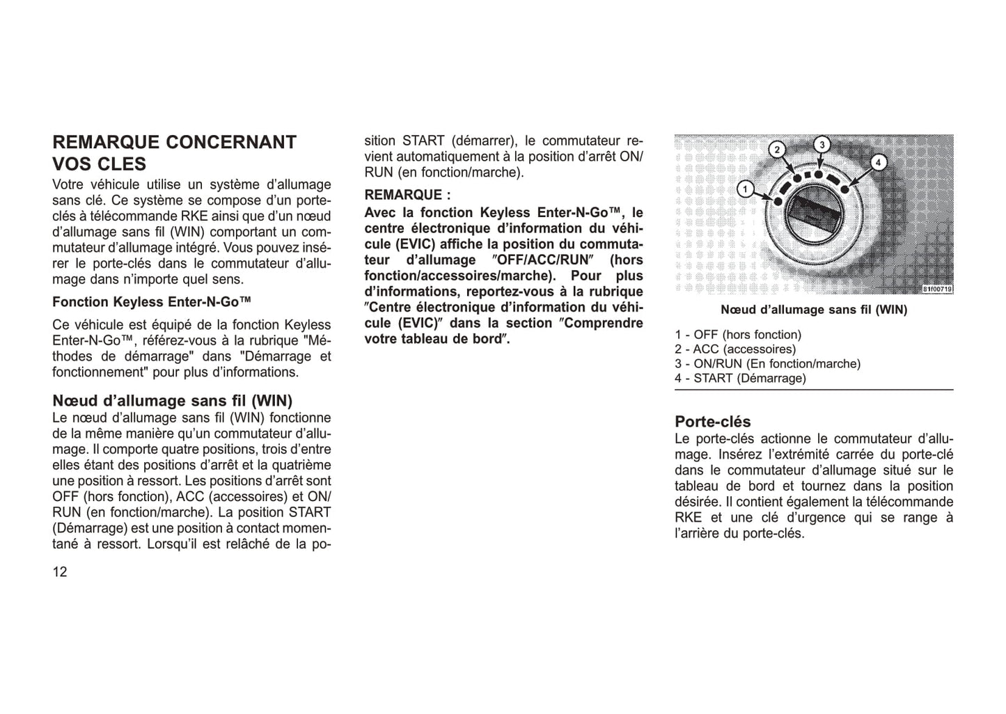 2012-2013 Jeep Grand Cherokee Gebruikershandleiding | Frans