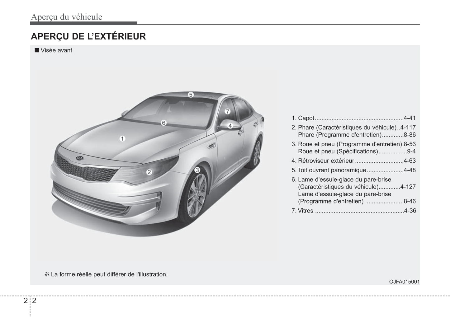 2015-2018 Kia Optima Manuel du propriétaire | Français