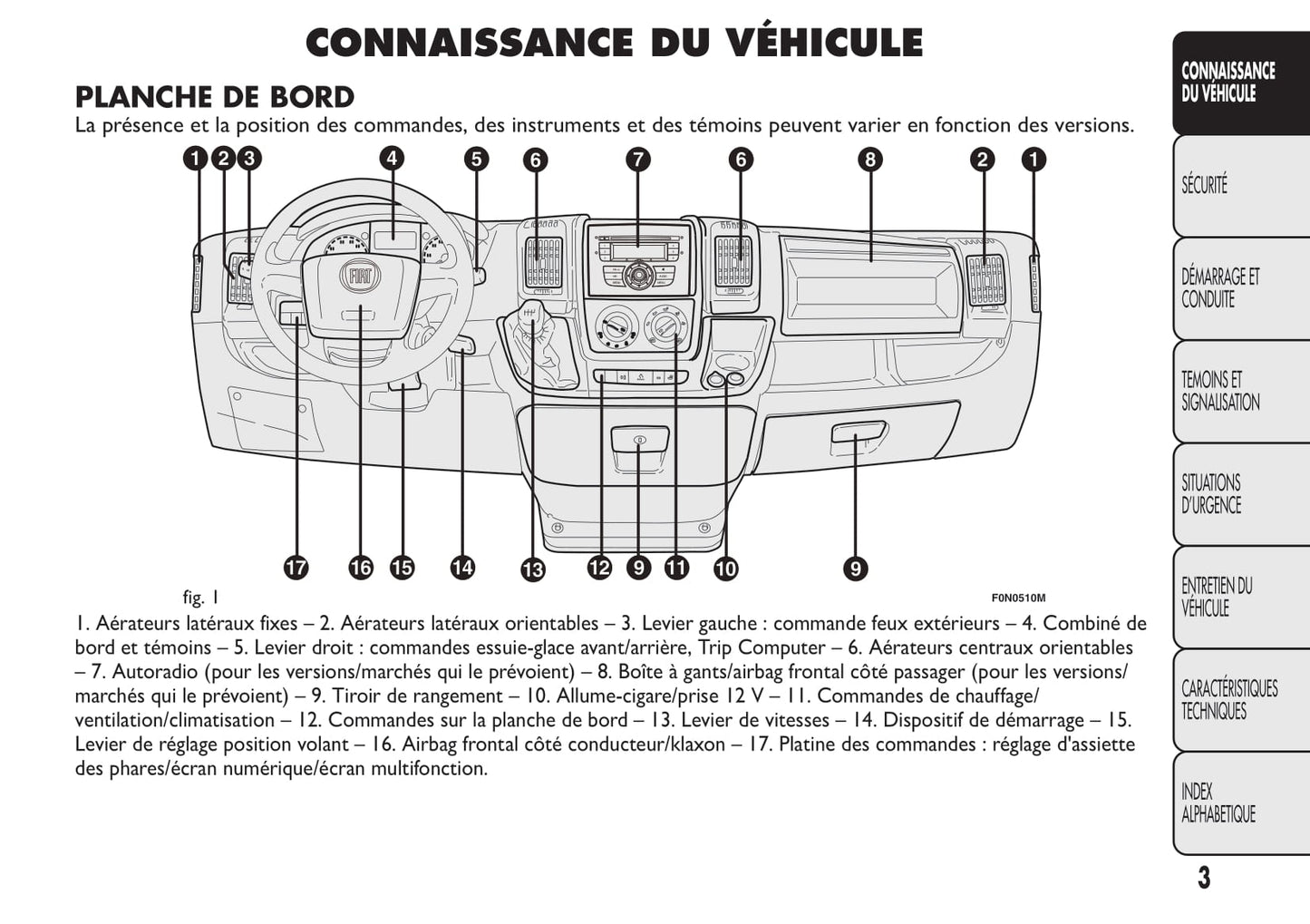 2013-2014 Fiat Ducato Euro 5 Owner's Manual | French