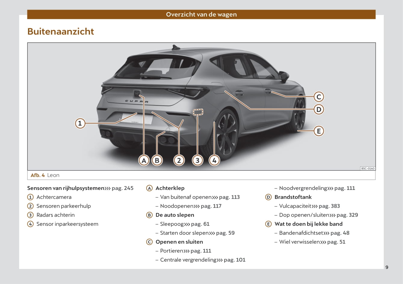 2020-2023 Cupra Leon Manuel du propriétaire | Néerlandais