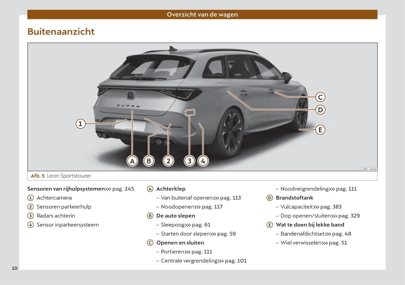 2022 Cupra Leon Bedienungsanleitung | Niederländisch