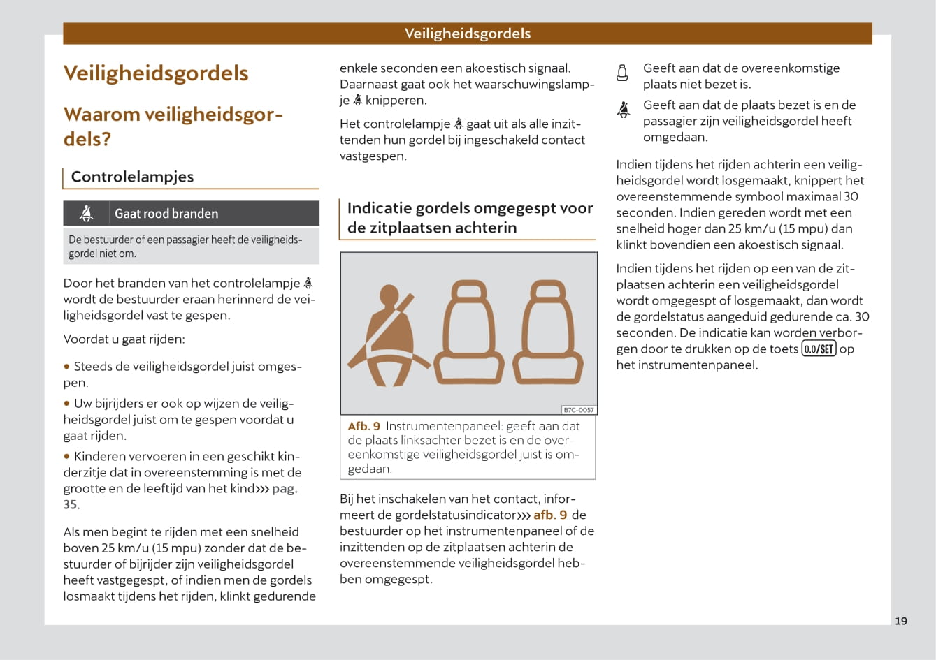 2022 Cupra Leon Bedienungsanleitung | Niederländisch