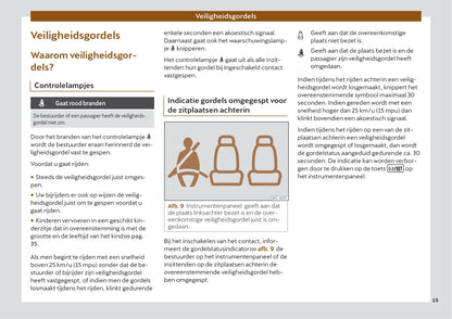 2022 Cupra Leon Owner's Manual | Dutch