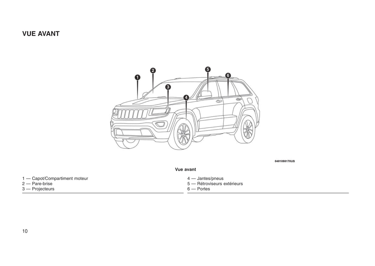 2013-2017 Jeep Grand Cherokee Bedienungsanleitung | Französisch