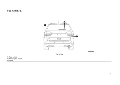 2016-2017 Jeep Grand Cherokee Owner's Manual | French